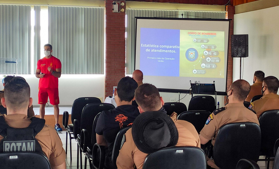 A PM manteve a queda nos índices de criminalidade na Costa Leste (Litoral) nos primeiros 30 dias do Verão Consciente 2020/2021