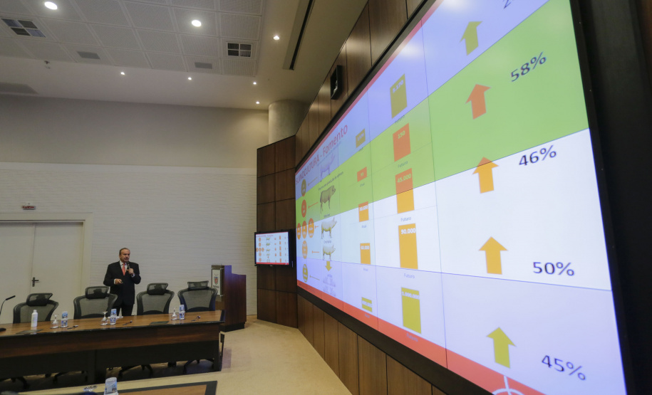 O presidente da cooperativa Lar, Irineo da Costa Rodrigues, apresentou nesta quarta-feira (10) ao governador Carlos Massa Ratinho Junior e aos secretários de Estado um plano de investimento de R$ 2,412 bilhões até 2024 na suinocultura e na avicultura, com previsão de dobrar a quantidade de funcionários diretos e alcançar 26 mil contratados. - Curitiba, 10/02/2021 - Foto: Jonathan Campos/AEN