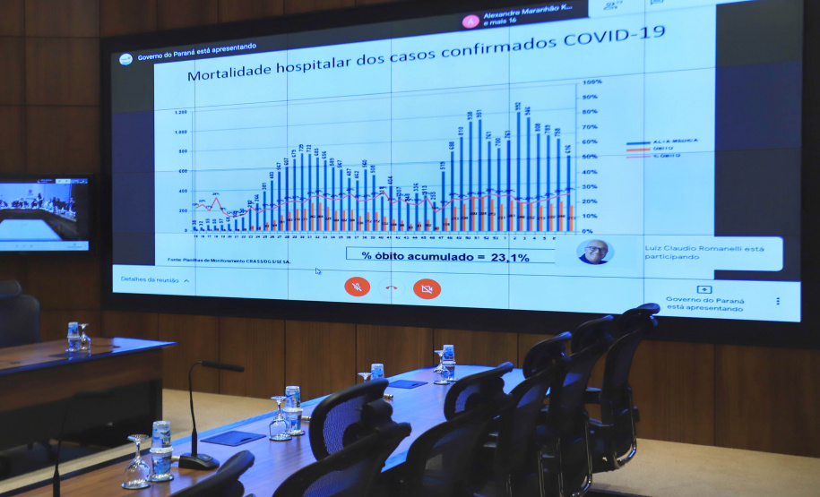 Governador Carlos Massa Ratinho Junior durante reunião virtual com deputados sobre o cenário da pandemia da Covid-19 e as novas medidas restritivas a serem adotadas pelo Estado. - Curitiba, 26/02/2021 - Foto: José Fernando Ogura/AEN