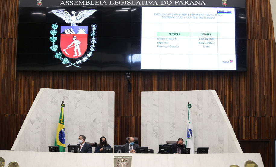 O secretário de Estado da Saúde, Beto Preto, apresentou aos deputados estaduais o Relatório Detalhado do Quadrimestre Anterior (RDQA) do 3º Quadrimestre de 2020, nesta terça-feira (9). A audiência pública é realizada pela Comissão de Saúde Pública da Assembleia Legislativa, ocorreu no Plenário da casa parlamentar com transmissão pela internet. - Curitiba, 09/03/2021  -  Foto: Dálie Felberg /ALEP