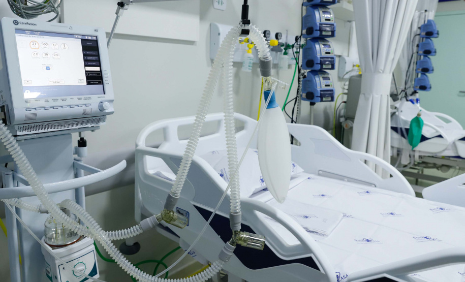 Governo do Paraná aplicou R$ 1,3 bilhão na guerra contra a Covid-19.