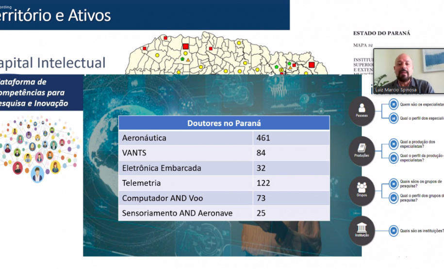 A Fundação Araucária realizou nesta segunda-feira (29), a cerimônia online de lançamento do NAPI - Aeronaves de Pequeno Porte. Esse NAPI é uma parceria com o Parque Tecnológico Itaipu, com as Universidade Estadual do Oeste do Paraná (Unioeste) e com a Universidade Federal da Integração Latino-Americana (Unila). - Curitiba, 30/03/2021 - Foto: Divulgação Fundação Araucária
