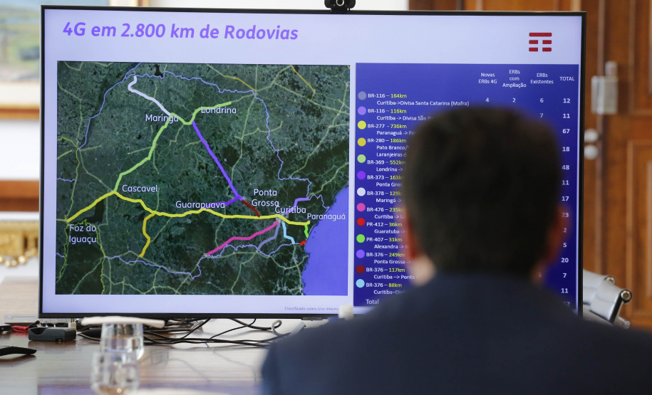 A TIM Brasil anunciou, nesta quinta-feira (15), que estenderá sua rede 4G para novos pontos no Interior do Estado. O novo plano foi anunciado no Palácio Iguaçu, pelo governador Carlos Massa Ratinho Junior e pelo CEO da TIM Brasil, Pietro Labriola. - Curitiba, 15/04/2021 - Foto: Jonathan Campos/AEN