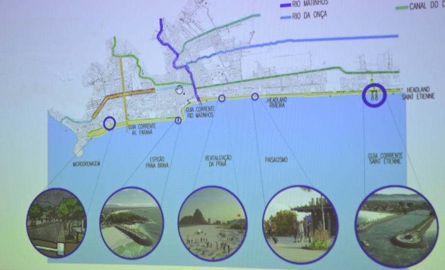 O projeto de recuperação da orla de Matinhos, no Litoral do Paraná, abrangendo oito quilômetros de extensão, do Morro do Boi até o Balneário Saint Ettiene, será realizado em duas etapas