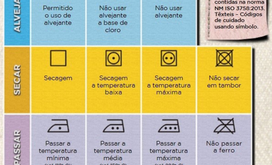 A compra de presentes para o Dia das Mães deve seguir alguns cuidados muito importantes para garantir que a data seja lembrada por bons momentos e para segurança das homenageadas no dia nove de maio próximo. - Curitiba, 03/05/2021 - Foto: IPEM/PR
