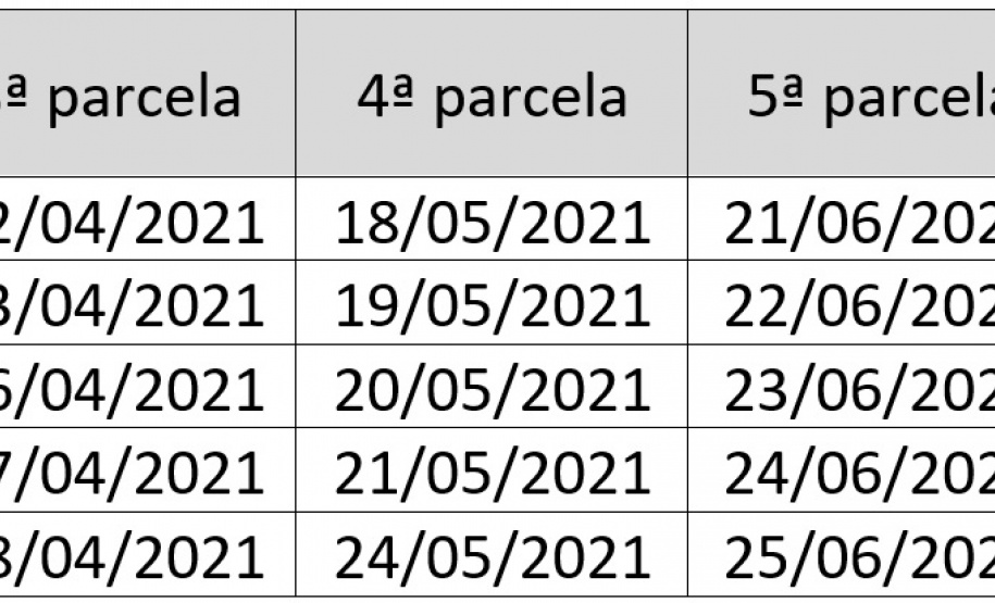 O pagamento da 4ª parcela do Imposto sobre Propriedade de Veículos Automotores (IPVA) 2021 retorna nesta terça-feira (18). A ordem de vencimento, de acordo com o dígito final da placa do veículo, segue até segunda-feira da semana que vem (24). -
Curitiba, 17/05/2021 - Foto/Arte: SEFA