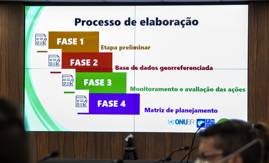 A Portos do Paraná deu início à atualização do Plano de Desenvolvimento e Zoneamento dos portos de Paranaguá e Antonina (PDZ).  -  Paranaguá, 02/06/2021  -  Foto: Claudio Neves/Portos do Paraná