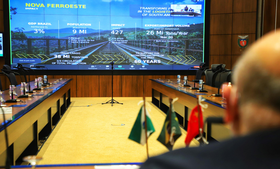 Integrantes do Grupo de Trabalho do Plano Estadual Ferroviário detalharam nesta sexta-feira (11) o projeto de execução da Nova Ferroeste a representantes do Consulado da China em São Paulo. Participaram do encontro virtual a cônsul no estado, Chen Peijie, e o conselheiro comercial He Jim. - Curitiba, 11/06/2021 - Foto: José Fernando Ogura/AEN