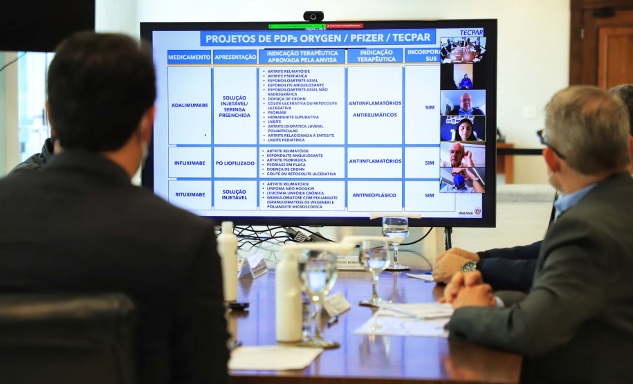 O governador Carlos Massa Ratinho Junior se reuniu nesta sexta-feira (18), no Palácio Iguaçu, com representantes do Instituto de Tecnologia do Paraná (Tecpar) e das empresas Pfizer e Orygen a fim de avaliar a parceria para futura produção conjunta de três medicamentos.Foto: José Fernando Ogura/AEN