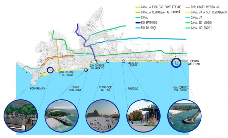 Redes de microdrenagem e canais de macrodrenagem fazem parte das melhorias previstas no Litoral do Estado com o projeto de recuperação da orla de Matinhos. O edital de licitação foi lançado nesta semana pelo Governo do Estado. As obras serão executadas pelo Instituto Água e Terra (IAT), vinculado à Secretaria do Desenvolvimento Sustentável e do Turismo (Sedest). - Foto: SEDEST