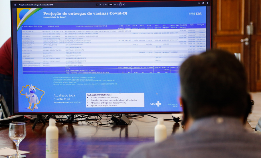 Com aval do Ministério da Saúde, Paraná receberá lote extra com 90 mil vacinas para fronteira
Foto: Jonathan Campos/AEN