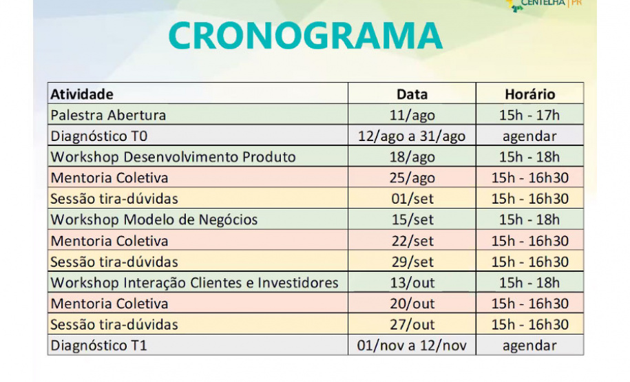 Programa Centelha-PR inicia capacitação de empreendedores
Arte: Fundação Araucária