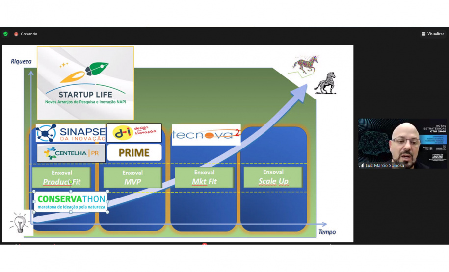 Programa Centelha-PR inicia capacitação de empreendedores
Foto: Fundação Araucária