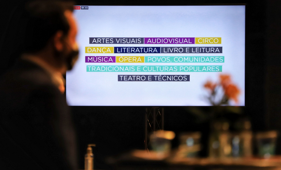 A Secretaria de Estado da Comunicação Social e da Cultura via Superintendência-Geral da Cultura lançou oficialmente em junho de 2020 a Paraná Cultura, plataforma audiovisual de acesso gratuito para que artistas paranaenses sejam vistos e ouvidos em todo o Brasil e além. Foto: José Fernando Ogura/AEN