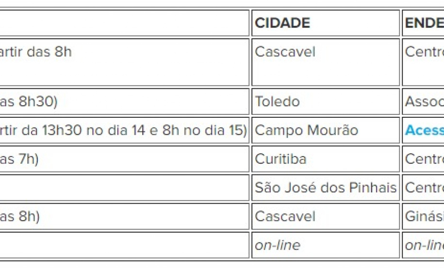 Jogos Escolares têm seis modalidades presenciais no fim de semana