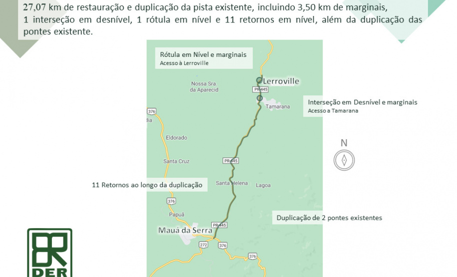 O Departamento de Estradas de Rodagem do Paraná (DER/PR) lançou nesta sexta-feira (13) o edital da obra de restauração e duplicação da PR-445 entre Mauá da Serra e o distrito de Lerroville, - Curitiba, 13/08/2021 - Foto: DER