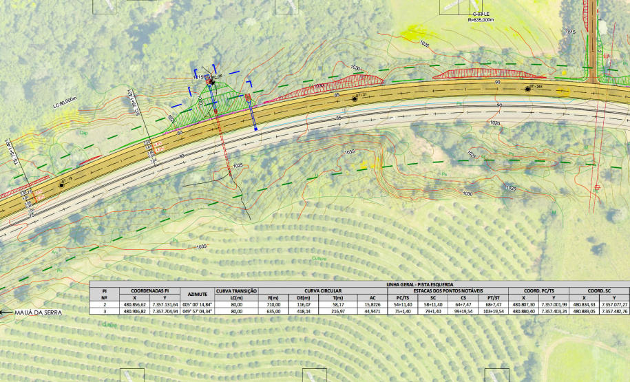 O Departamento de Estradas de Rodagem do Paraná (DER/PR) lançou nesta segunda-feira (16) a página Banco de Projetos Rodoviários em seu portal na internet. Estão publicados inicialmente dez projetos executivos de engenharia, que ficam à disposição da população para consulta, além de serem uma ferramenta para estudantes e profissionais da engenharia civil, e garantirem ainda mais transparência às atividades do DER/PR. - Curitiba, 16/08/2021 - Foto/Arte: DER