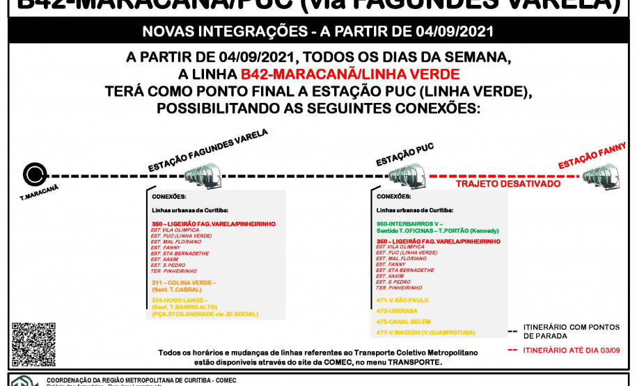 Linha metropolitana de Colombo será integrada nas Estações Fagundes Varela e PUC
Arte: COMEC
