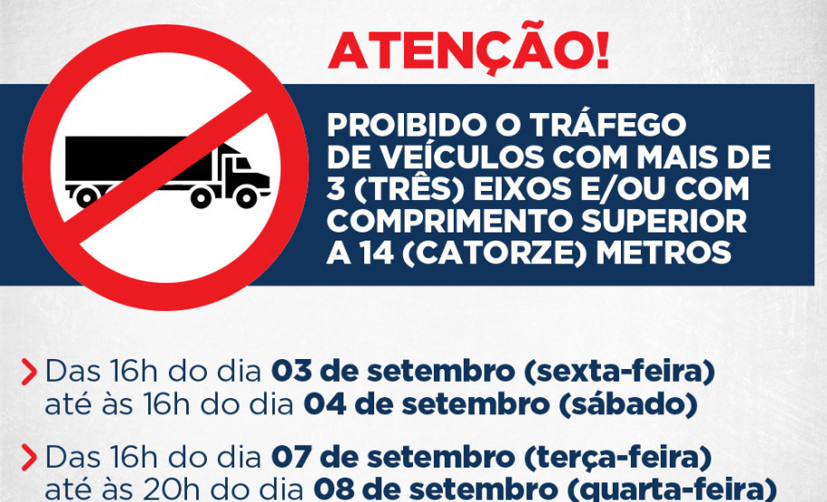 Alterações no tráfego de veículos no ferry boat de Guaratuba - Foto/Arte: DER