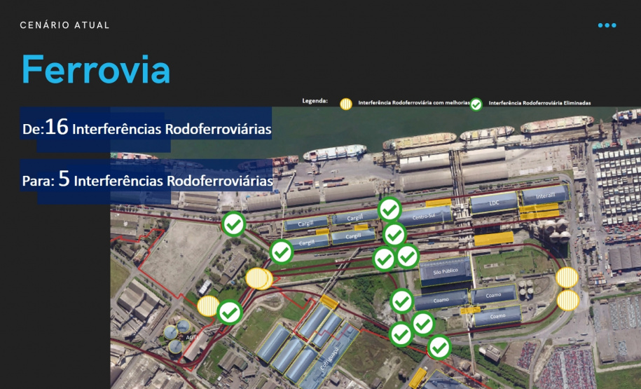 Audiência pública para apresentar futuro ?Moegão? do Porto de Paranaguá será realizada no dia 20 de outubro  -  Paranaguá, 20/09/2021  -  Foto/Arte: Andre Cassanti Neto