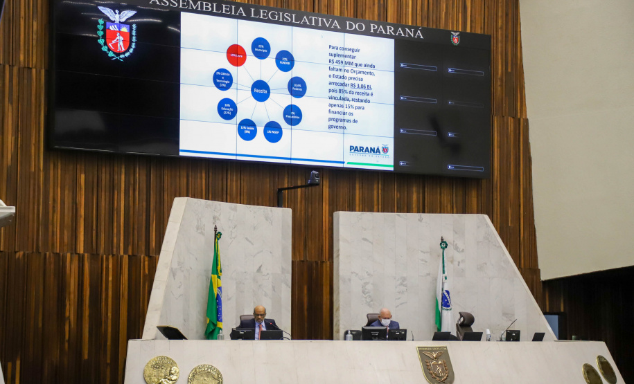 O secretário de Estado da Fazenda, Renê Garcia Júnior, apresenta os dados do Governo relativos ao cumprimento das metas fiscais referente ao 2º quadrimestre de 2021 - de maio a agosto deste ano. Foto: Ari Dias/AEN