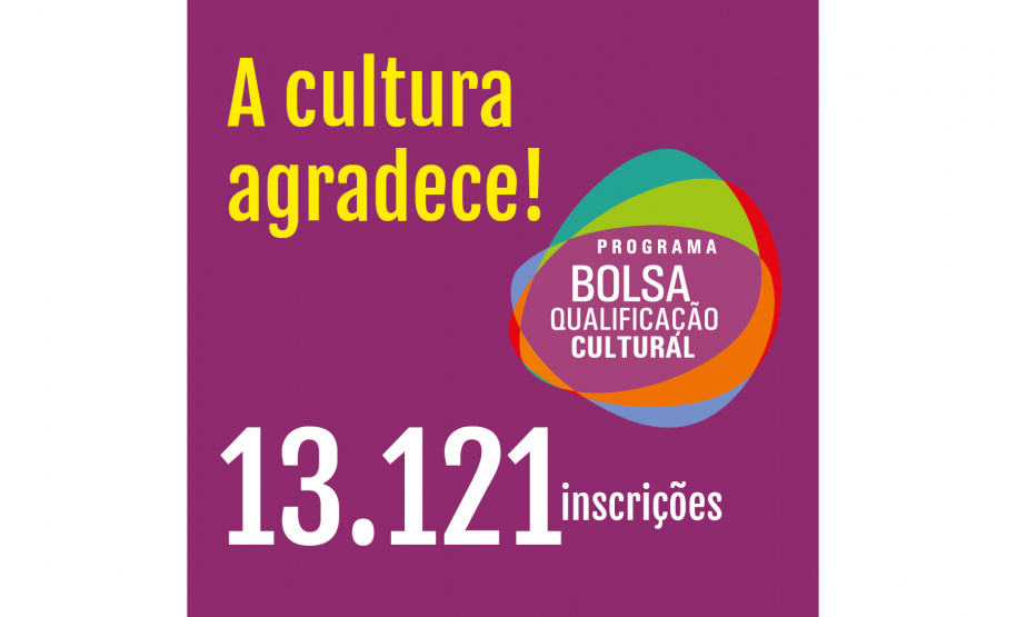 Programa de Bolsa Qualificação Cultural supera expectativas e chega a mais de 13 mil inscrições -  Foto/Arte: SECC