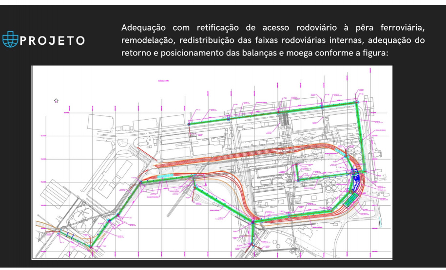 Cópia de Apresentação Moegão Projeto do moegão do Corredor de Exportação do Porto de Paranaguá - Paranaguá, 20/10/2021 - Foto: Rodrigo Felix Leal/SEIL