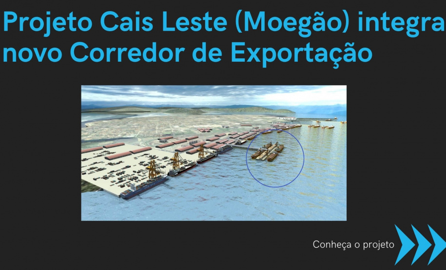 Cópia de Apresentação Moegão Projeto do moegão do Corredor de Exportação do Porto de Paranaguá - Paranaguá, 20/10/2021 - Foto: Rodrigo Felix Leal/SEIL