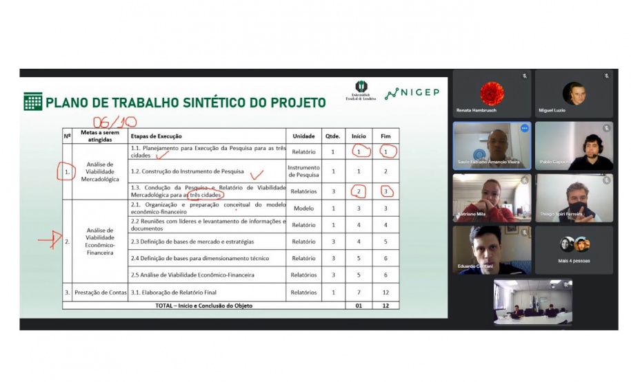 A Universidade Estadual de Londrina (UEL) contribui para o projeto da Invest Paraná de instalar pontos de apoio aos viajantes em rodovias estaduais. O modelo já é utilizado pela província-irmã do Paraná, Hyogo, no Japão, e o Estado estuda a sua implantação em 15 pontos turísticos nas rodovias, com o projeto intitulado Ponto Paraná. - Curitiba, 22/10/2021 - Foto: Invest Paraná