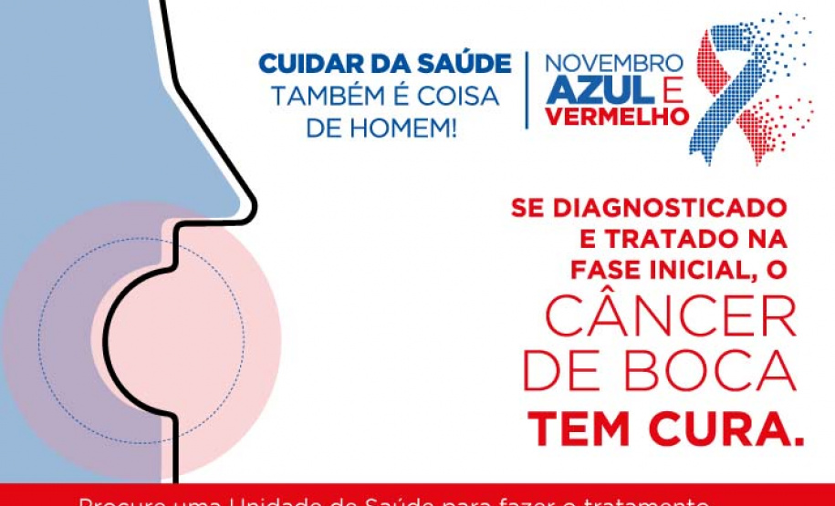 Campanha Novembro Vermelho alerta sobre o número de casos de câncer de boca em homens.
