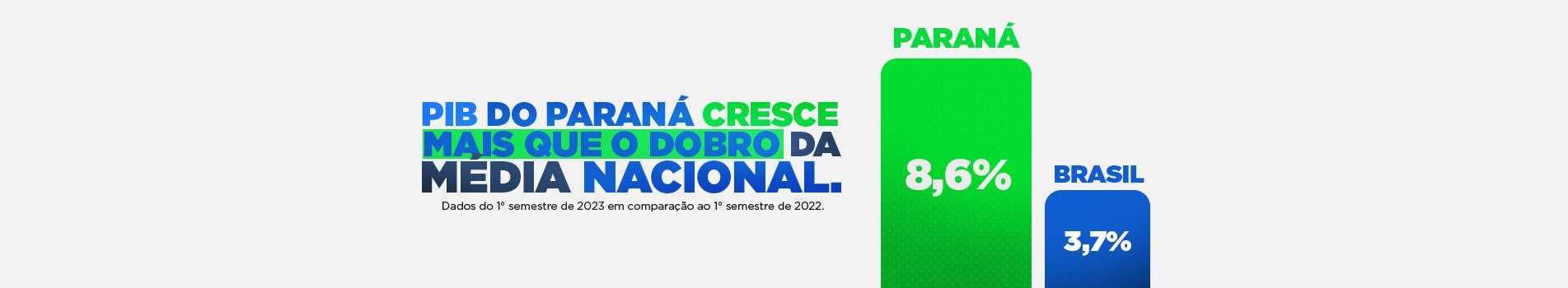 Banners da Semana 